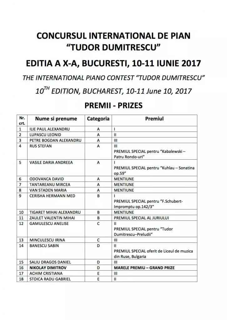 Premii Concursul Internațional de Pian Tudor Dumitrescu - Ediția a X-a